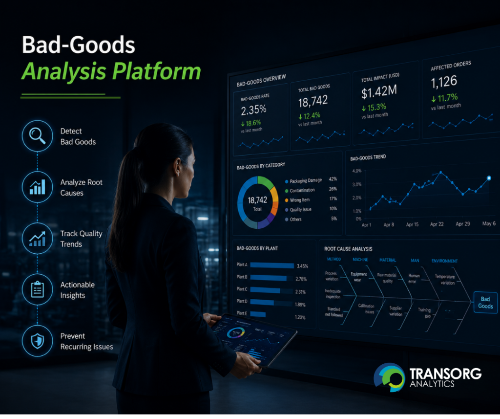 Bad-Goods Analysis Platform